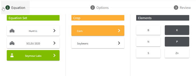 Elements Recommendation