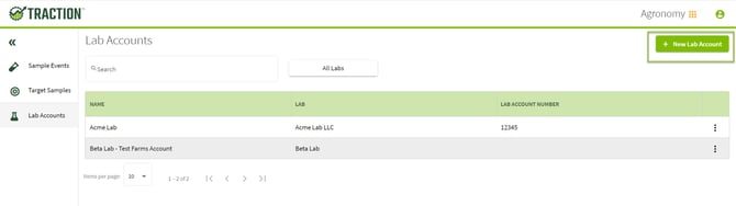Updated New Lab Account