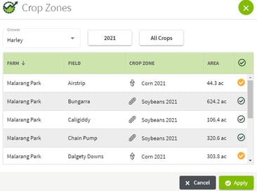 dashboard 4