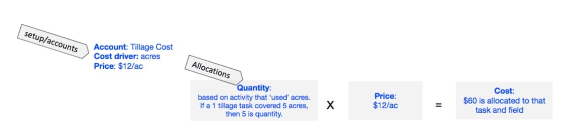 definitions2.jpg